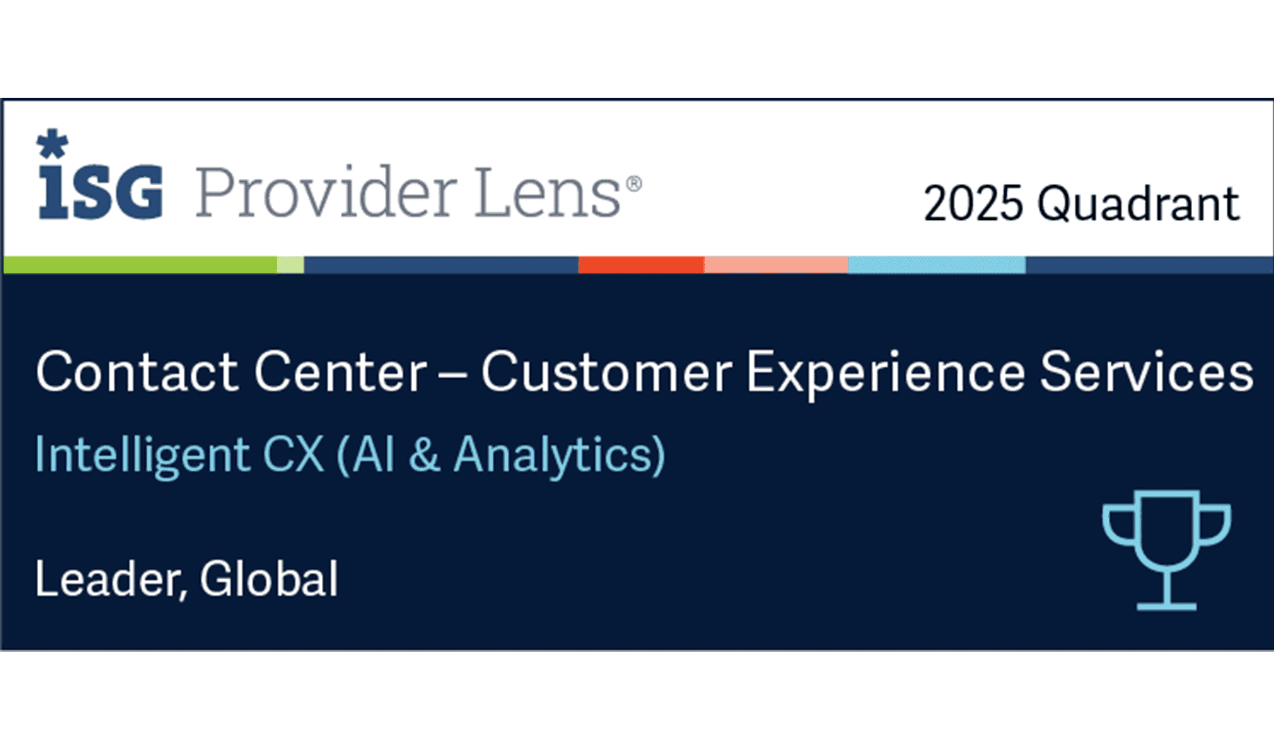 ISG_Intelligent_CX_18bd0397de