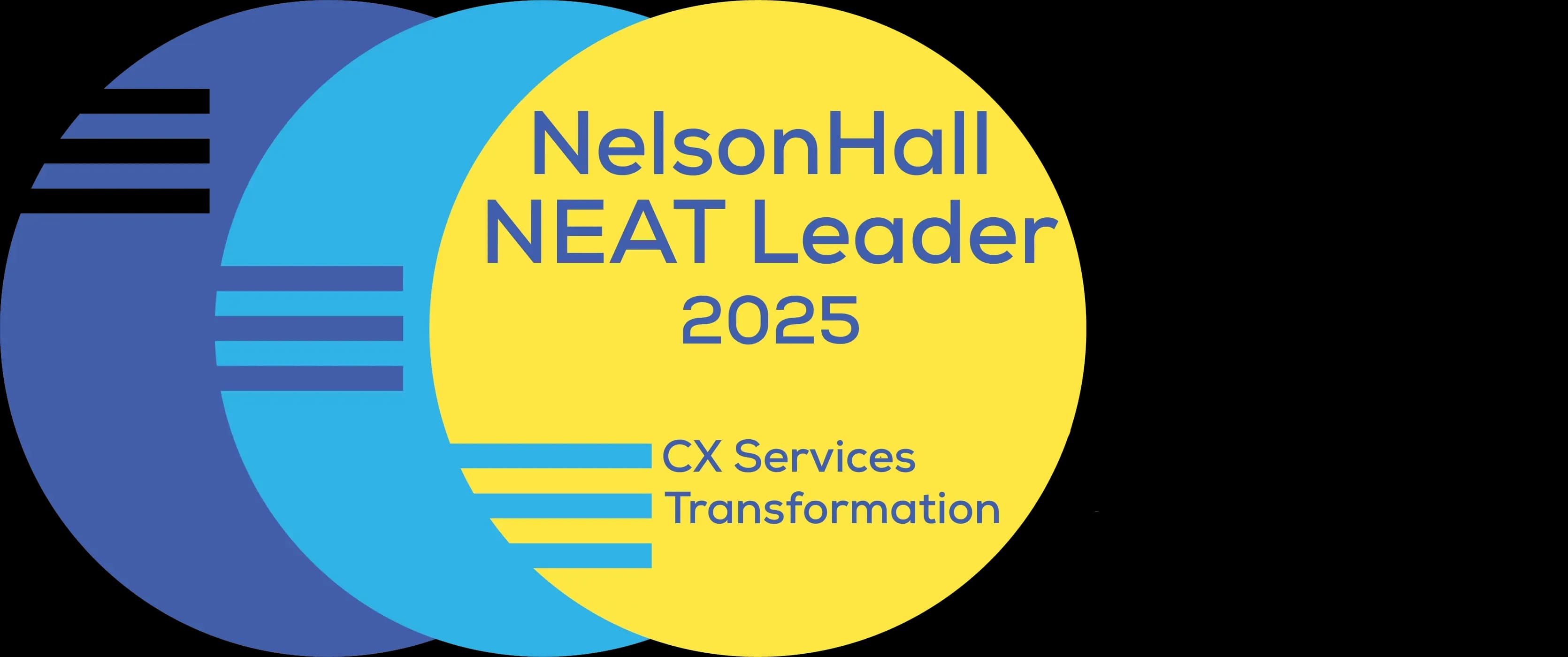 Transcom_CXS_Transformation_Badge_Nov25_7c210ead4e