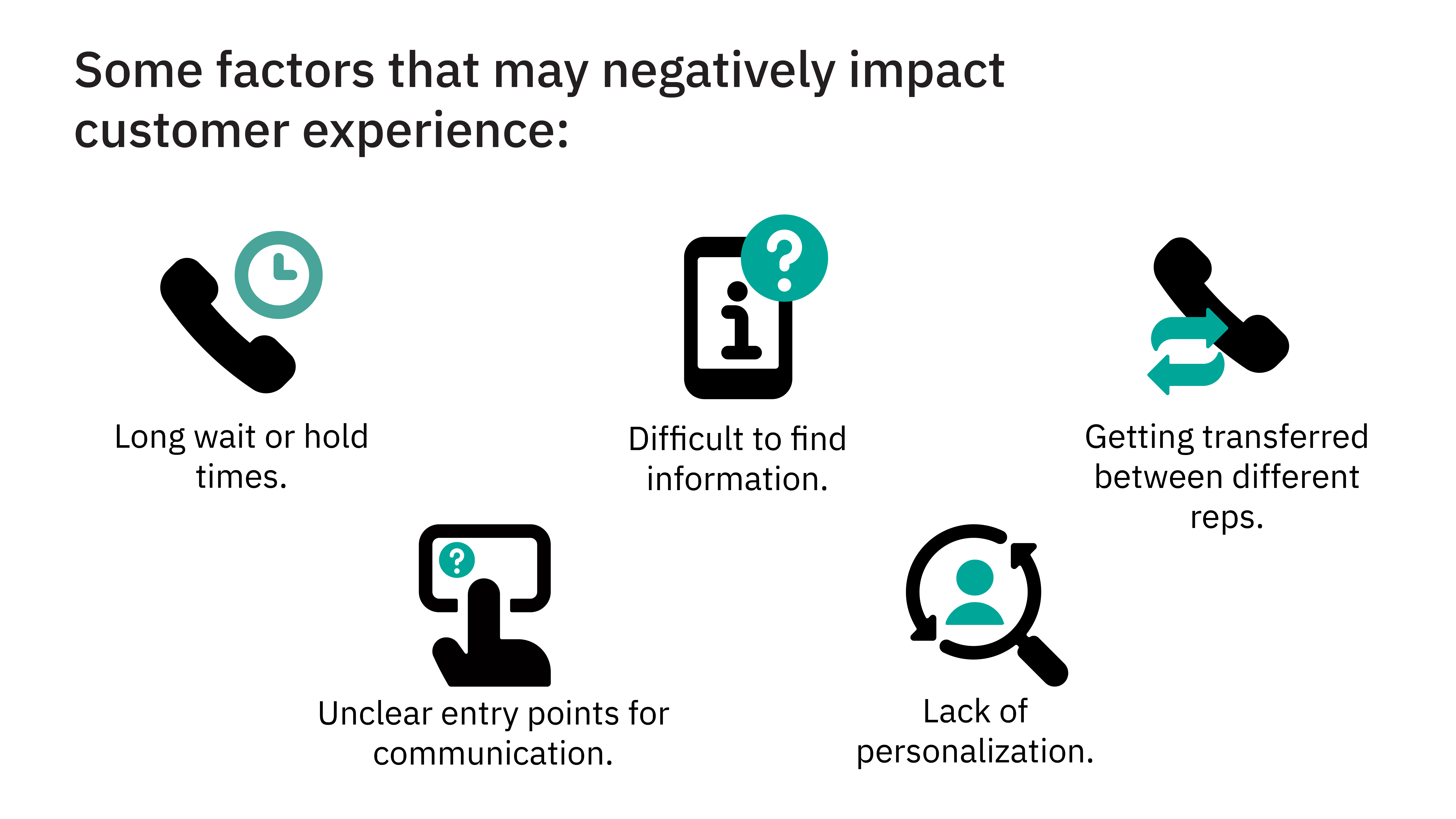 What factors negatively impact customer experience