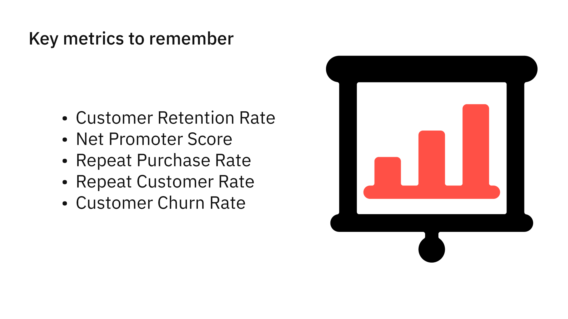 Key metrics for customer retention.