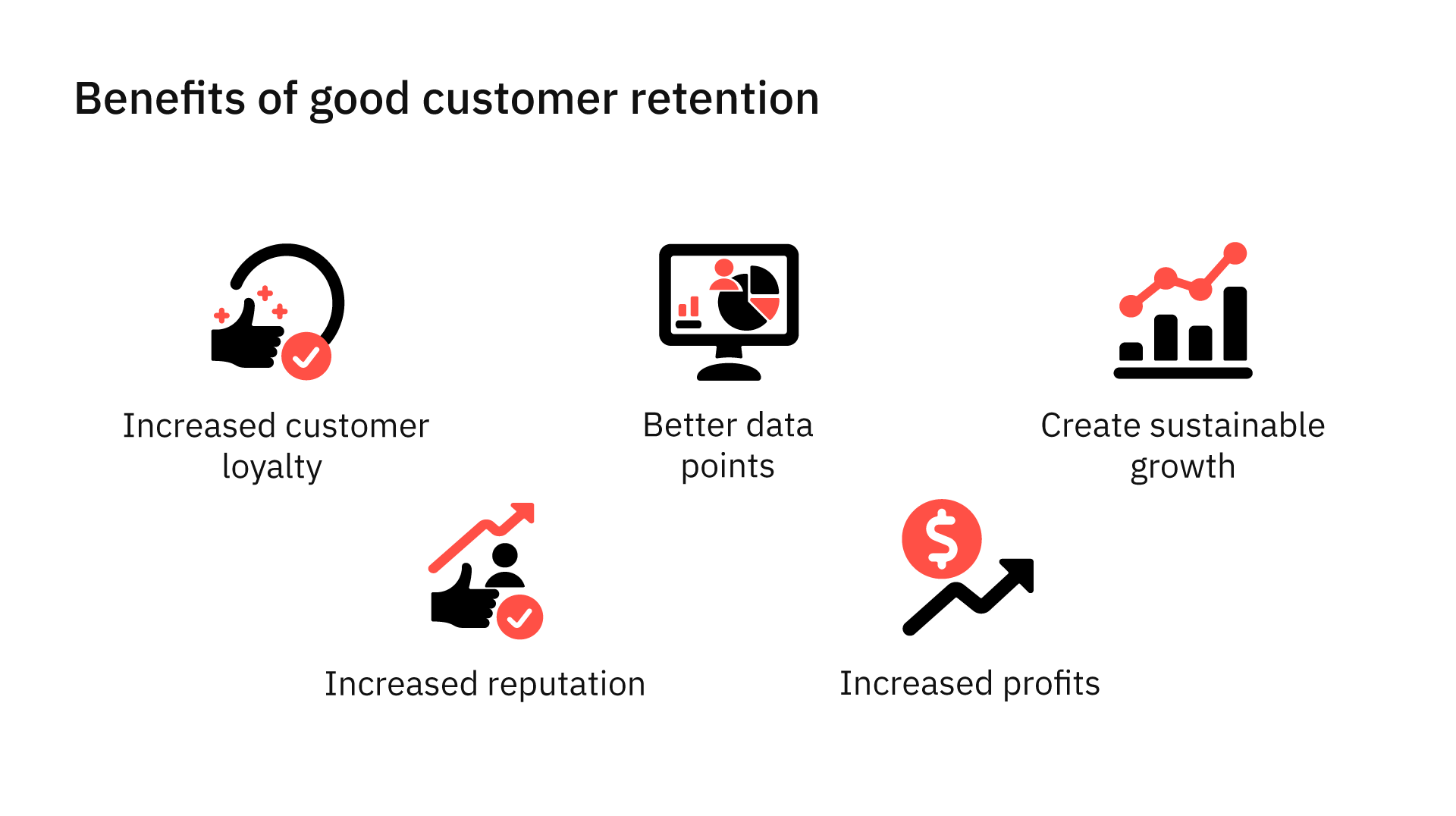 Benefits of customer retention.