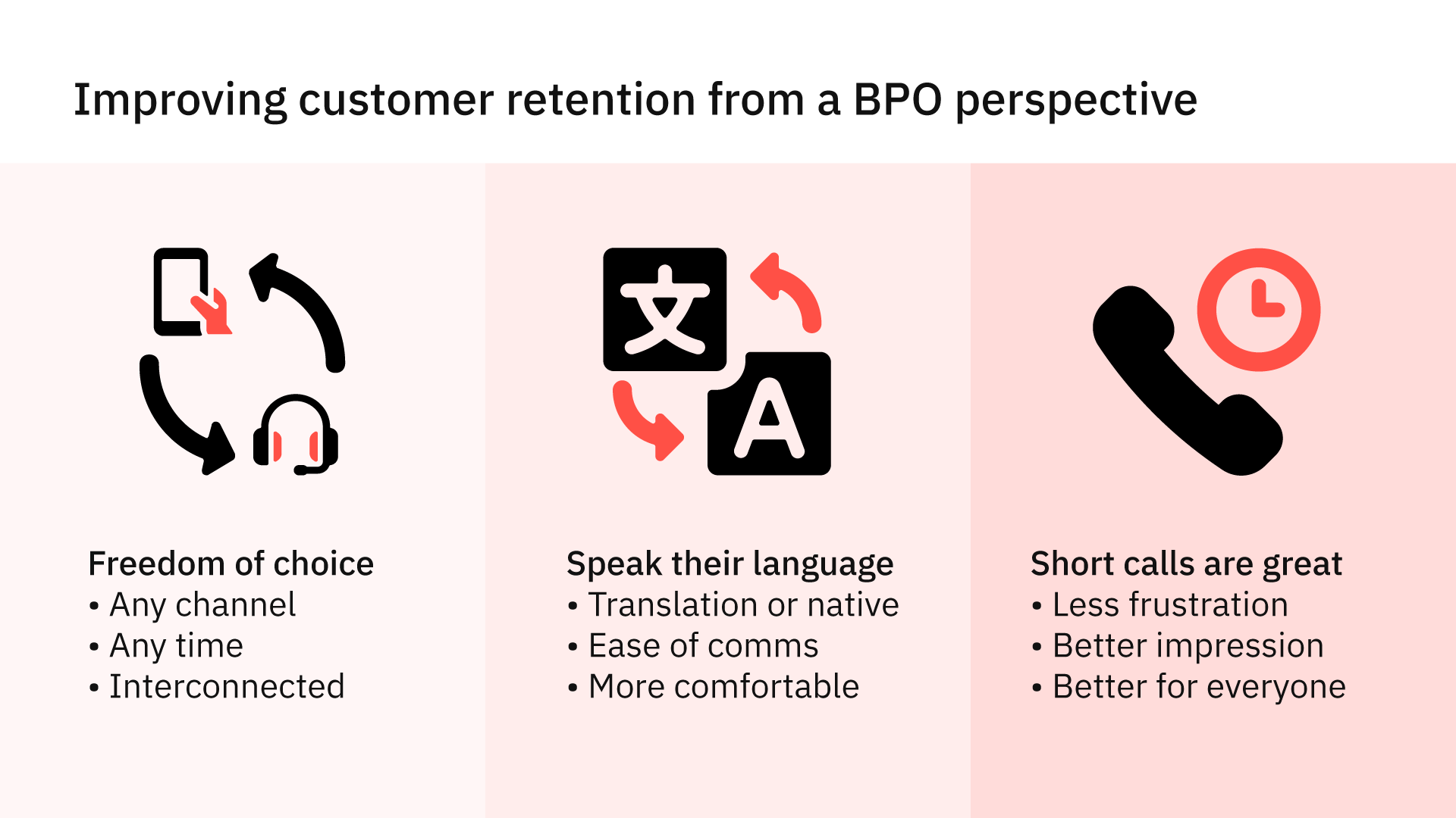Improving customer retention through a BPO perspective.