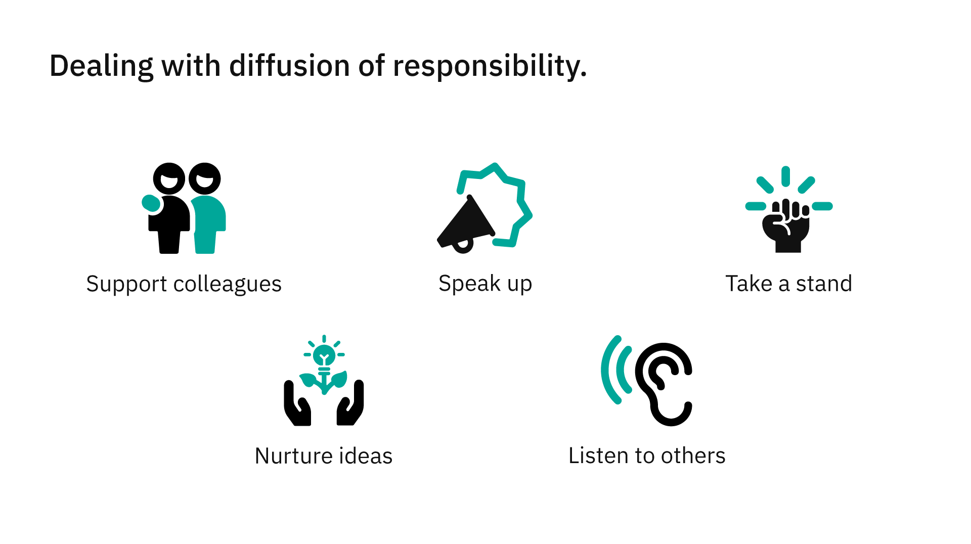 How to deal with diffusion of responsibility